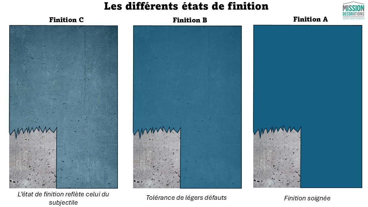 finition peinture.JPG